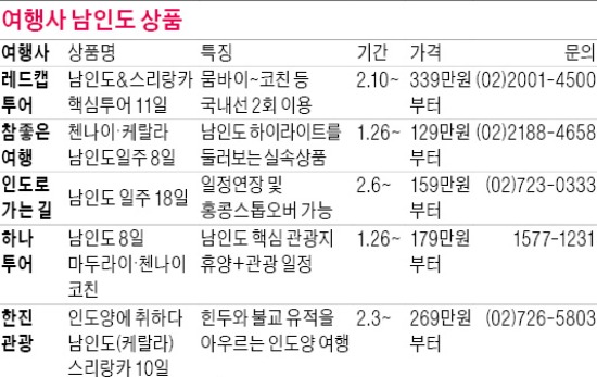 수천년 향신료 무역항, 유럽풍 궁전·유대인 마을…'묘한' 인도에 홀리다