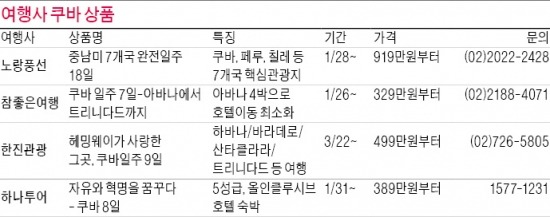 시가의 나라 쿠바…카리브 해의 낭만 한 모금