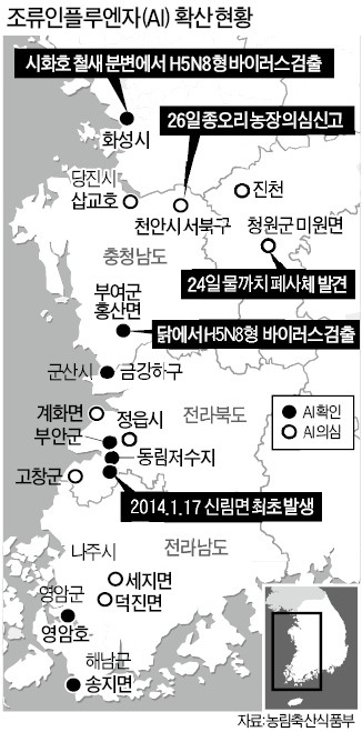 충북서도 첫 AI 의심신고…영남까지 퍼지나