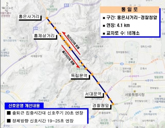 "신호 개편으로 홍은사거리 ~ 경찰청앞 차속도 16% 빨라졌다"