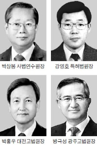 사법연수원장 박삼봉, 특허법원장 강영호