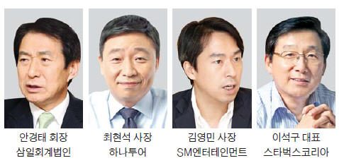 SM·YG·삼일회계·스타벅스도 전경련 회원사 됐다