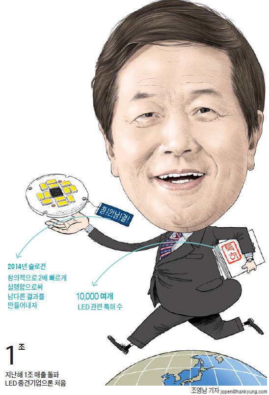 비즈라이프 이정훈 서울반도체 사장 끝장 보겠다는 의지로 위기 ...