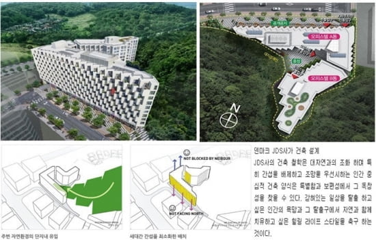 강남에 숲을 품은 1억대 지웰홈스 부동산시장 수십년 만에 최대 호황