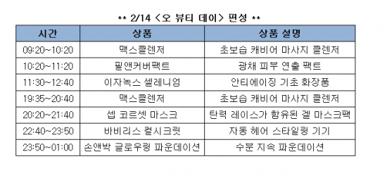 CJ오쇼핑, 13일 단 하루 뷰티 특집방송 '오 뷰티 데이' 진행