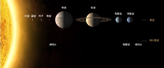 /사진 출처=한국천문연구원 홈페이지 캡처