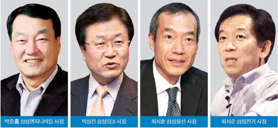 독기 품은 삼성 사장들 '한계돌파' 전쟁중