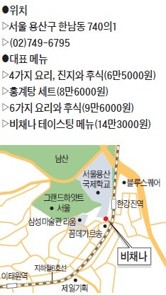 음식, 계절을 담다…공간, 한국을 담다…그릇, 예술을 담다