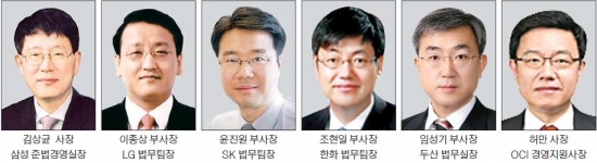 대기업 법무팀은 만능 해결사 | 한국경제