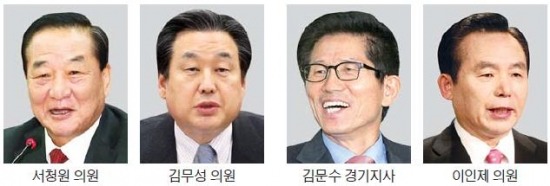 새누리, 7월14일 전당대회…서청원·김무성 '당권 레이스'