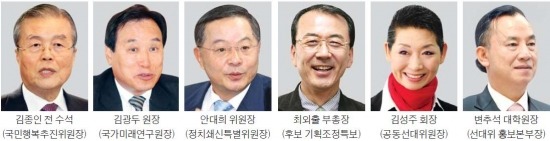 朴 대통령 취임 1년, 대선 캠프 주역들 뭐하나