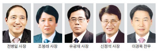 포스코 계열사 '물갈이 인사'…대우인터 대표에 전병일 사장