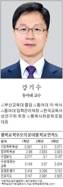 [맞짱 토론] 선행학습 막아야 하나