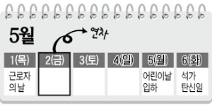 5월 '황금연휴' 또 온다…하루 연차내면 6일 쉬어