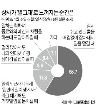 [金과장 & 李대리] 상사가 '별그대' 같을 때는? 찰나의 쉴 틈 잡아내 새 일 안겨주는 절묘함