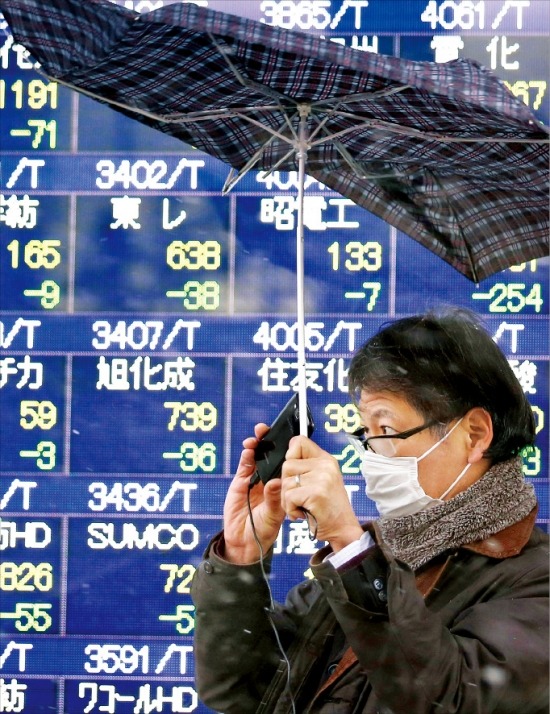 4일 일본 도쿄의 한 증권사 전광판 앞을 지나던 시민이 바람에 날아가려는 우산을 잡고 있다. 이날 미국 경제지표 악화 등의 우려로 닛케이225지수는 4% 넘게 하락했다. 도쿄AP연합뉴스