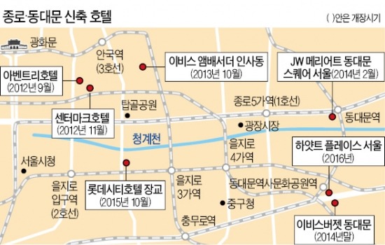 유커가 바꾼 서울 호텔지도…종로·동대문이 新중심지