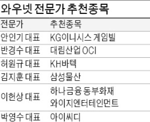 수주 기대감 높아진 조선株·부실 털어낸 건설株에 관심 가질 만