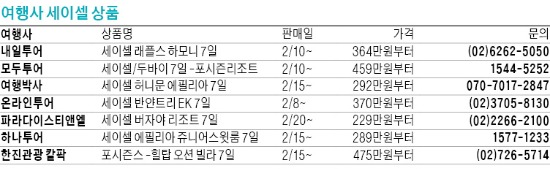 [여행의 향기] 인도양 최후의 낙원…은밀한 섬, 세이셀