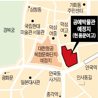 [단독] 경복궁 옆 풍문여고 자리에 공예박물관…서울시, 부지 700억에 매입