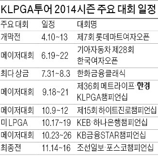 메트라이프·한경 챔피언십 9월18일 개막