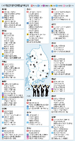 6·4 지방선거 100여일 앞으로…16년 만에'3자 구도'