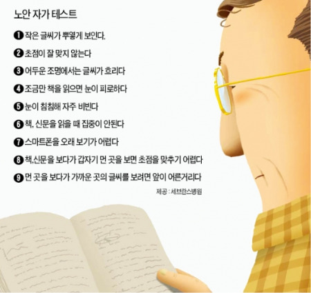 책·신문 읽다가 먼 곳 봤을때 초점 흐려진다면 검진 받아야