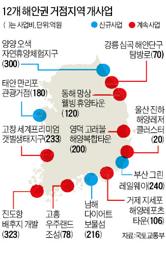 동서남해안 12곳에 휴양·생태벨트