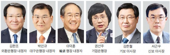 사라진 모피아…관료출신 은행장 '제로 시대'