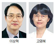 이상혁·고영혜 교수팀, 악성 림프종 돌연변이 유전자 규명