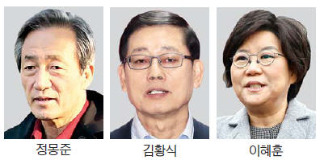 與 서울시장 후보 '강북 개발' 공약 잇따라