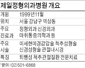 [건강한 인생] 척추 수술 부담된다고?…약물 넣는 치료법 받으세요