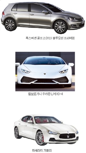 암호문 같은 車 이름, 뜻은 알고 계시나요?