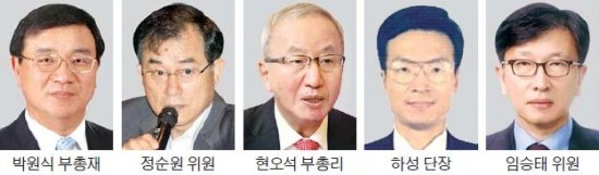 [고위 공직자 재산변동 신고] 경제관료 예금만 5억…'부자 韓銀' 재산 28억, '빈곤 관세청' 5억