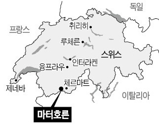 제네바의 분수 젯토는 140m 높이를 자랑한다 