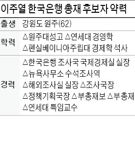 [새 한은총재에 이주열 내정] 핵심보직 두루 거친 '정통 한은맨'…2년 만에 '화려한 컴백'