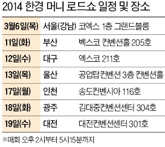 [2014 한경 머니 로드쇼] 6일 강남 코엑스서 만나요