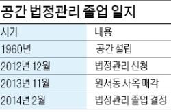 공간건축, 법정관리 조기 졸업