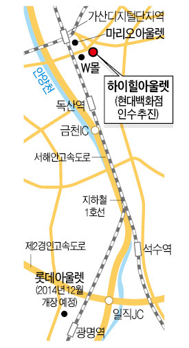 가산동 하이힐몰, '현대 아울렛' 된다