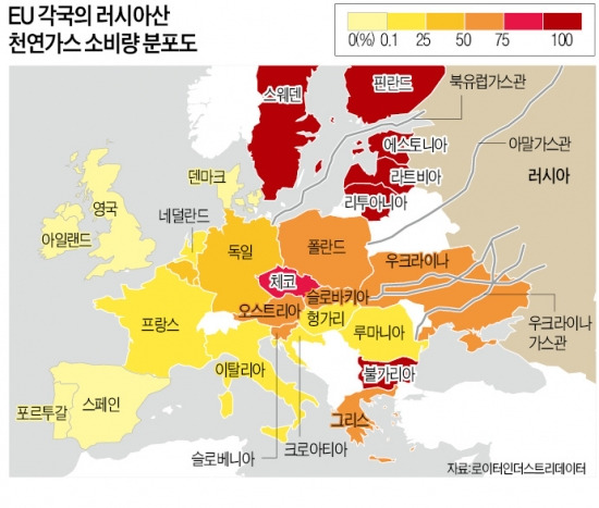 꽉 막힌 우크라이나 사태…美-러, 천연가스 패권전쟁으로 번지나