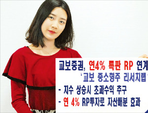 [증권사·운용사 추천상품] 교보증권 '중소형주 리서치랩', 가입금액 50% 한도내 '연 4% 특판RP' 상품 가입 혜택