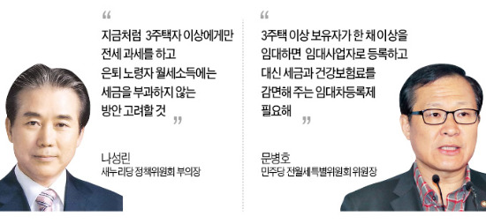 "2주택자 전세금 과세, 국회통과 잘 되겠어요?"