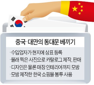 中에 다 뺏기는 '동대문 상표'