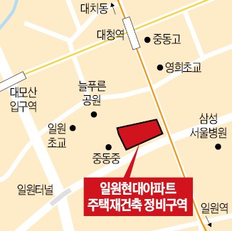 강남 일원현대 25층·867가구로 재건축