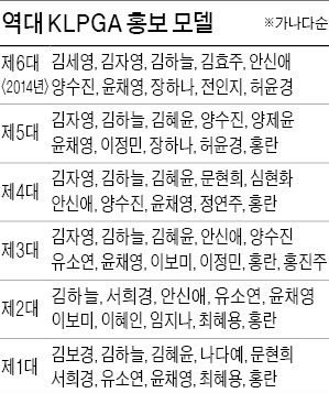 우리가 바로 골프계 미모로 소문난 녀자들 시작할까요…KLPGA 대장정을