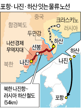 나진~포항 뱃길로 '러 석탄' 싣고 온다