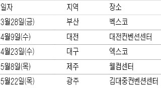 [모십니다] 격변기 부동산시장 전국 설명회