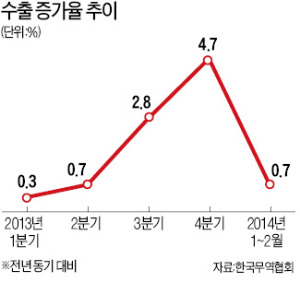 [우리회사 대표상품] 혁신에 혁신…그래 소비자가 '찜' 했어