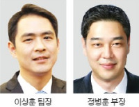 "롱쇼트 펀드 매니저는 역시 젊어야"