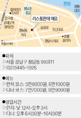 부티크 레스토랑 리스토란테 에오, 미술관에 온 듯…예술을 맛보다